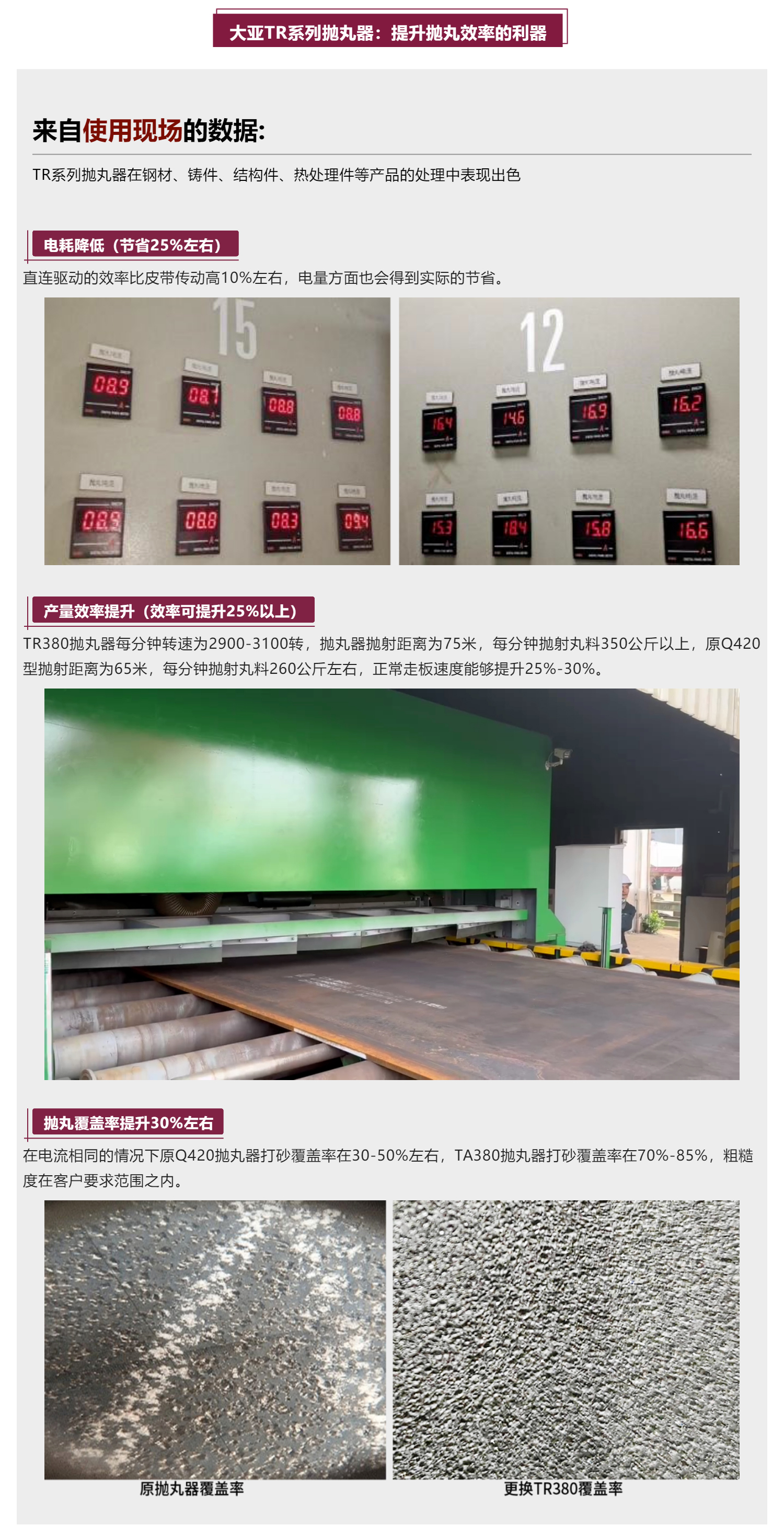 大亞TR系列拋丸器：讓您的拋丸工序事半功倍！_壹伴長(zhǎng)圖1_03